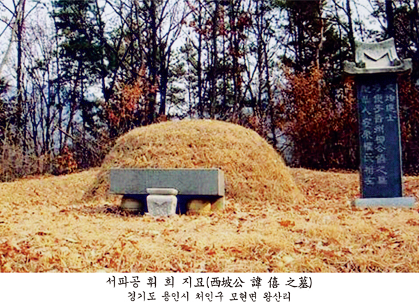 사진 하단에 '서파공 휘 희 지묘(西坡公 諱 僖 之墓), 경기도 용인시 처인구 모현면 왕산리'라 인쇄된 묘소로, 봉분 앞 상석과 '晉州柳公…墓'라 새긴 오석 비가 보인다.